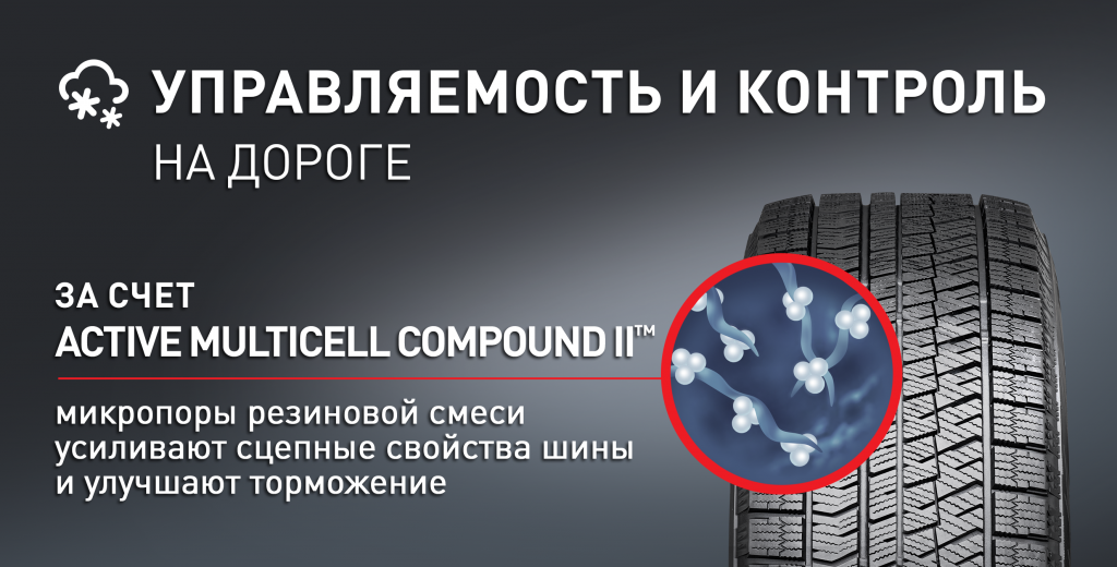 ICE_1_upravlyaemost_kontrol.png