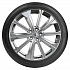 Шина Bridgestone Potenza Adrenalin RE004 245/40 R18 97W XL